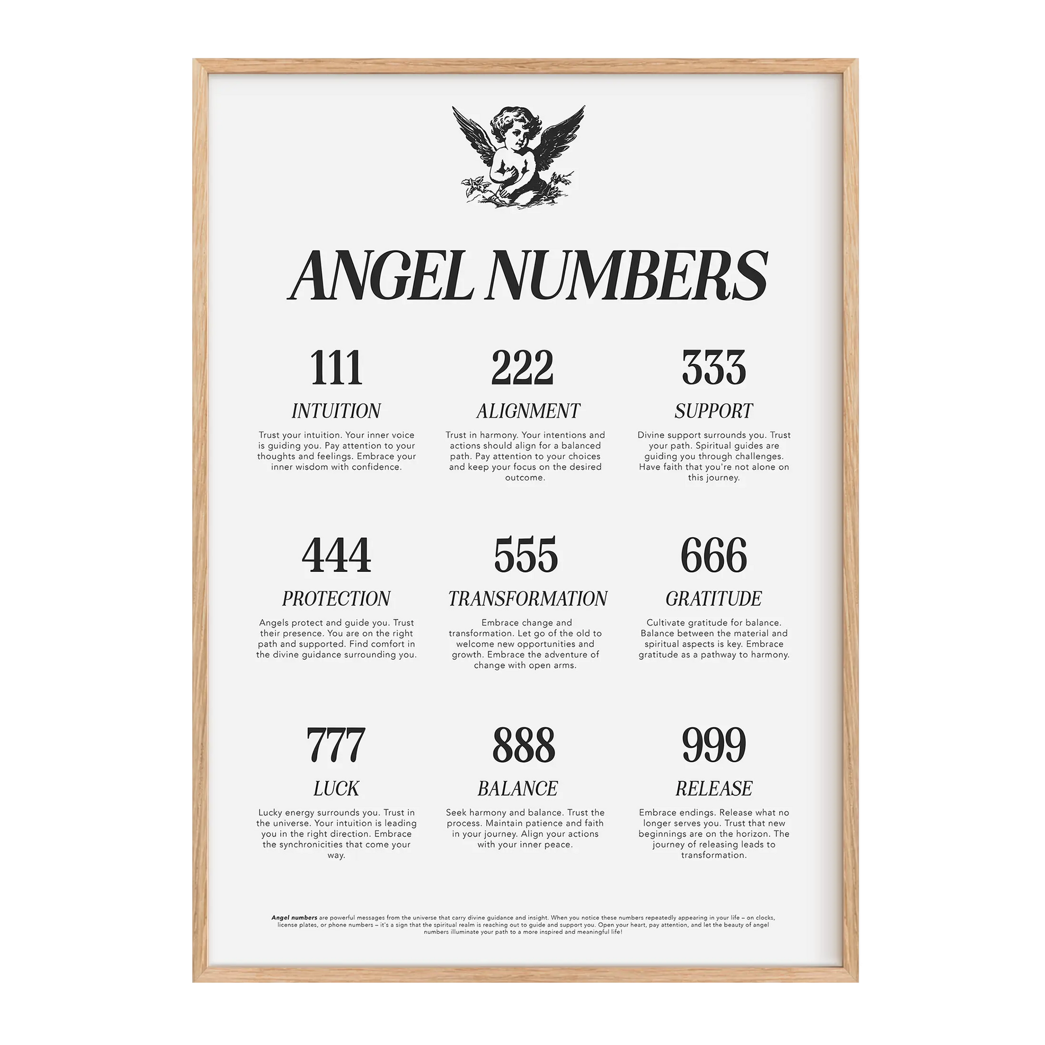 Angel Numbers