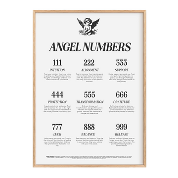 Angel Numbers